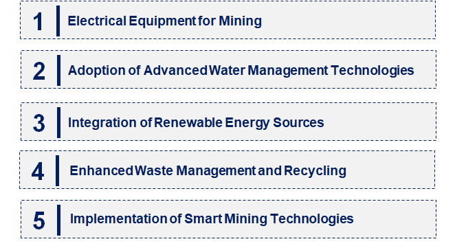 Emerging Trends in the Sustainable Mining Solution Market